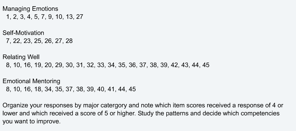 personal vaules self-assessment 12