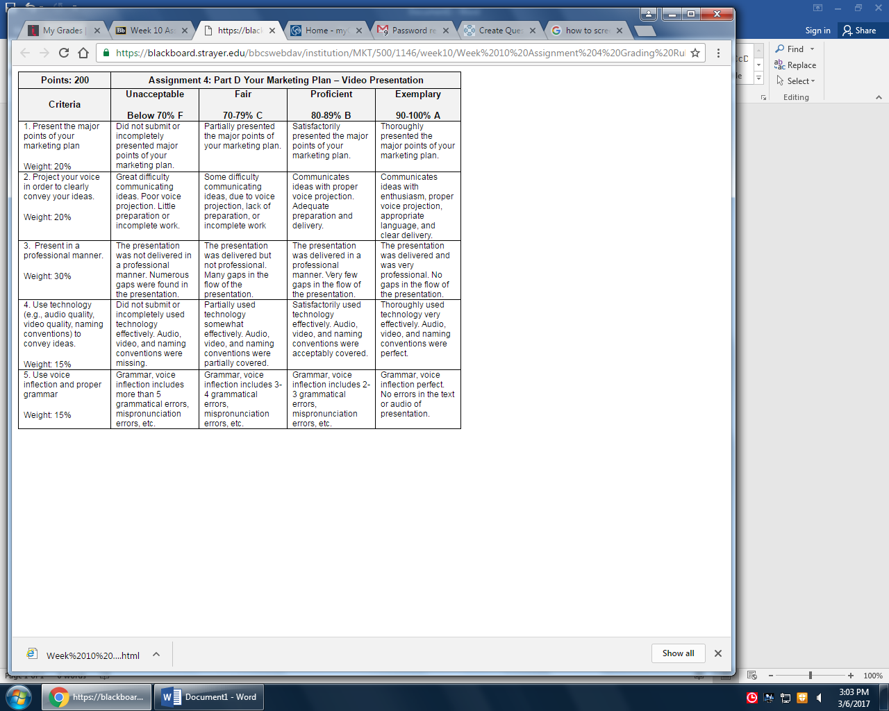 Marketing Business Presentation 1