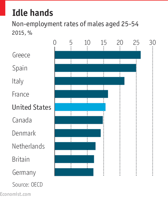 international political economy 2