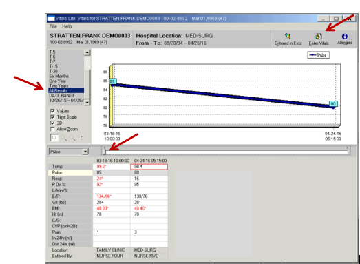 Health Information Systems and the Electronic Health Record 9