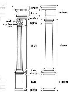G5 -1 Greece Guide Part 1 9