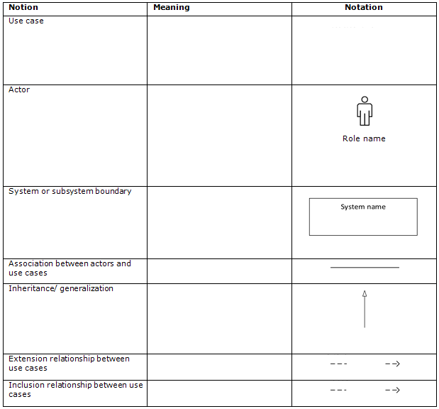 Software Engineering Assignment 1