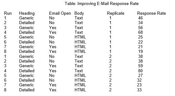 Week 8 Assignments 1