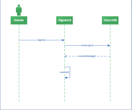 Create a game for sync solution 4