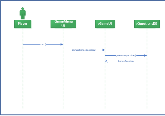 Create a game for sync solution 11