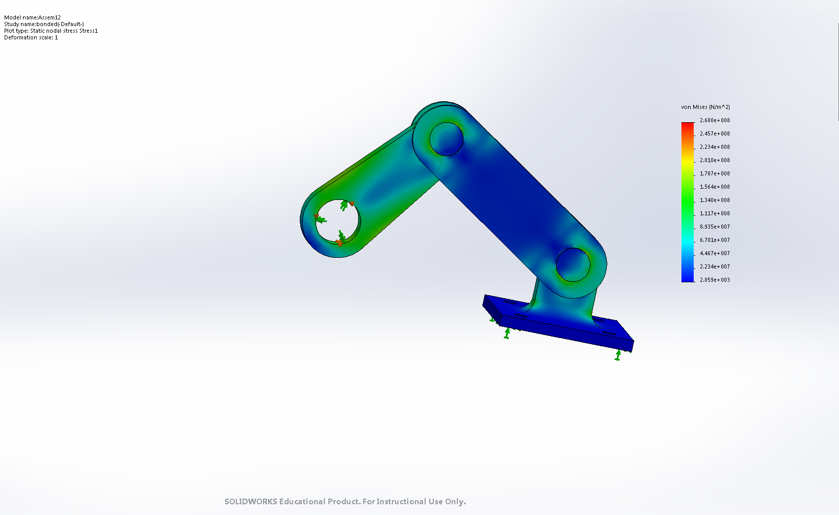 report about simiulation 1
