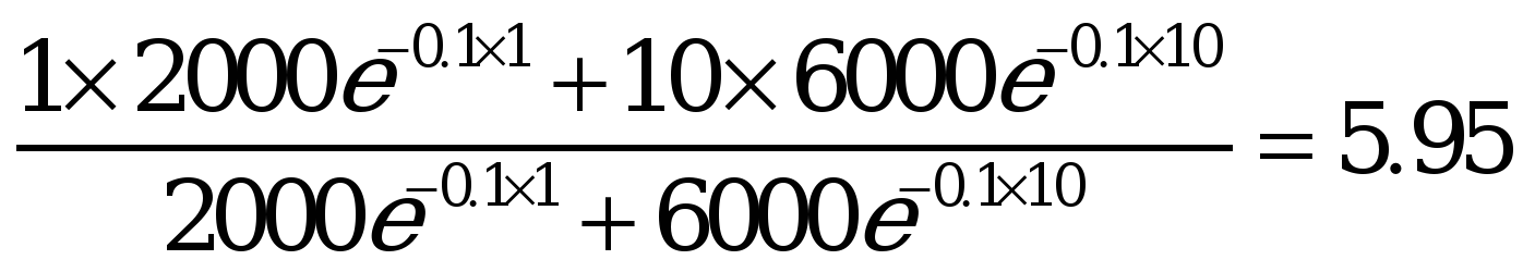 need it within 3 hours 24