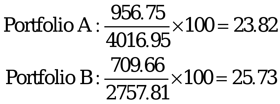 need it within 3 hours 28