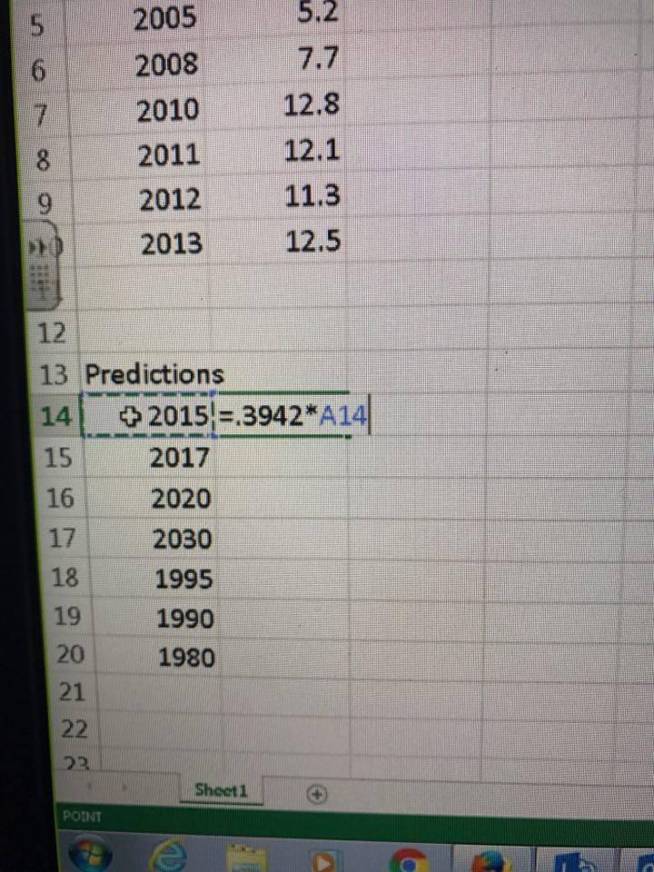 Phase 3 Statistical Analysis and Results 5