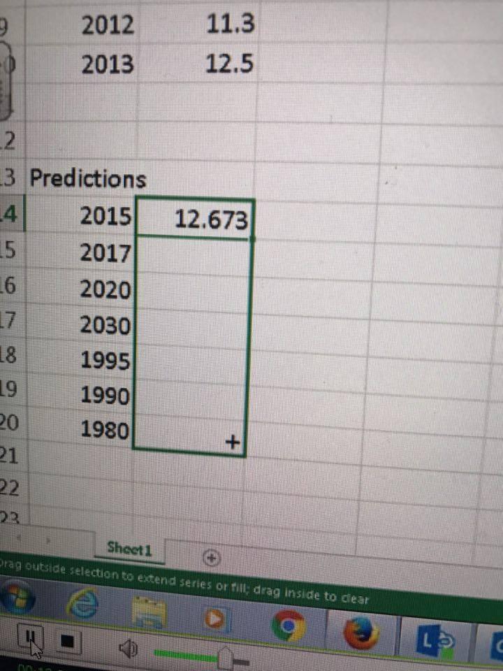 Phase 3 Statistical Analysis and Results 6