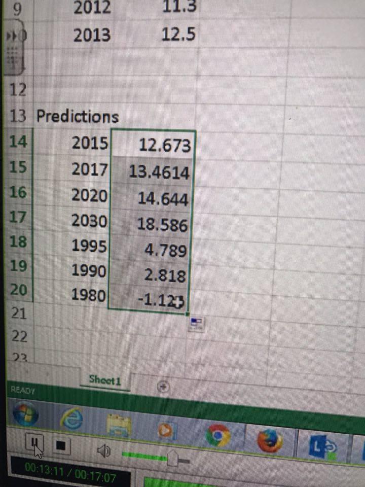 Phase 3 Statistical Analysis and Results 7