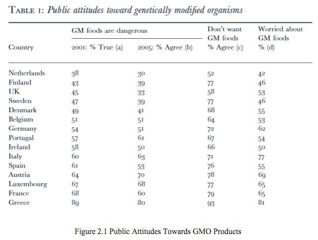 PEST ANALYSIS on Economic and Social/Culture of the country TURKEY. 1500 words 6