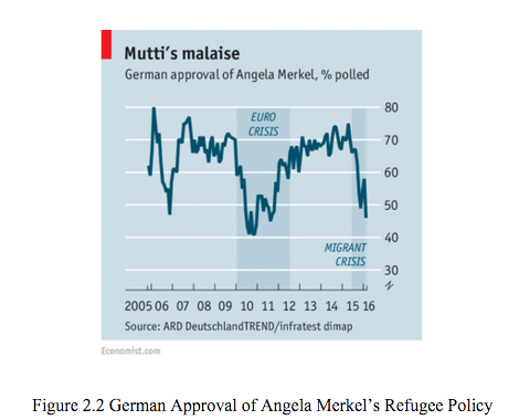 PEST ANALYSIS on Economic and Social/Culture of the country TURKEY. 1500 words 7
