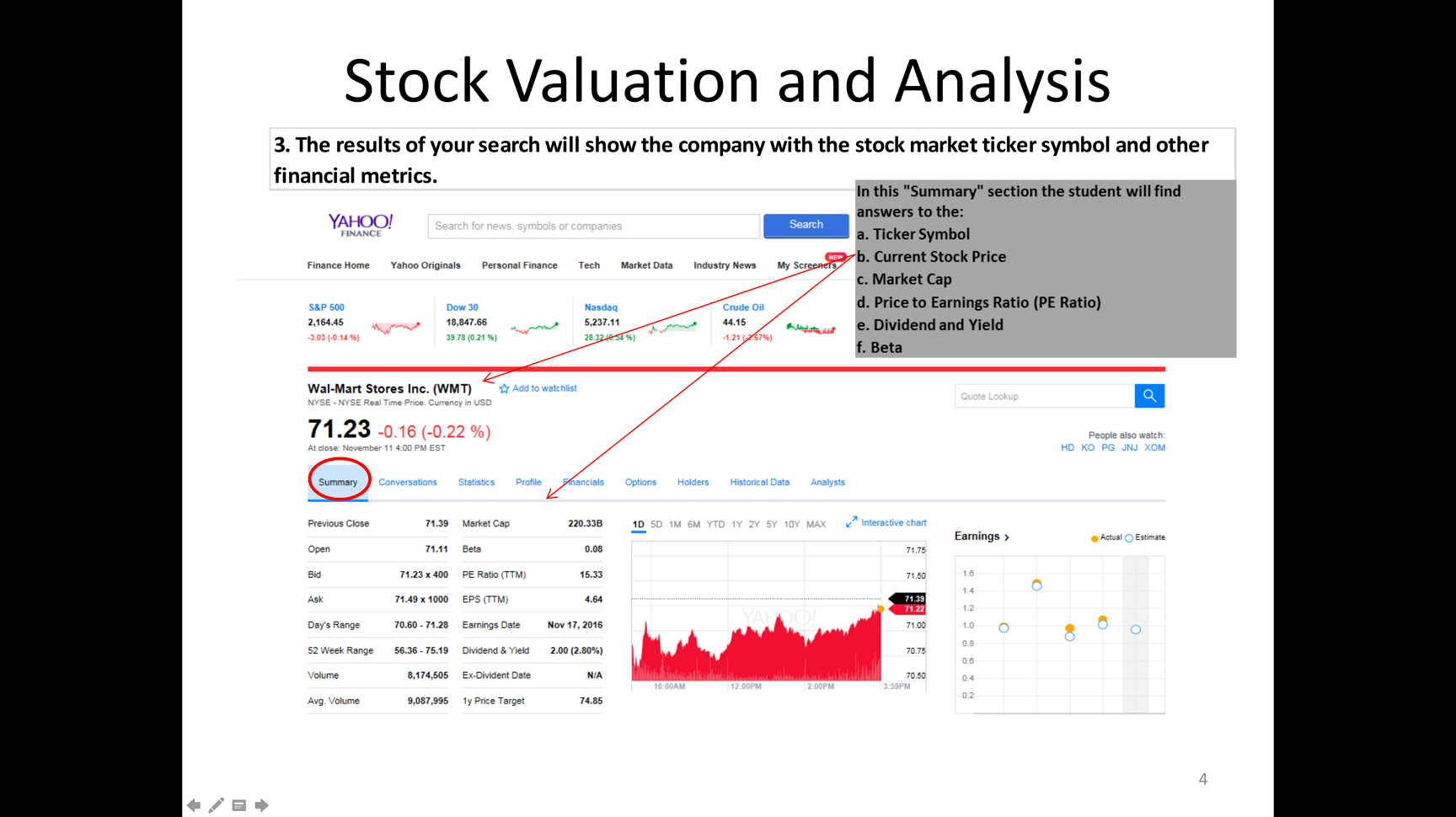 Corporate Finance: Stock Valuation and Analysis 3
