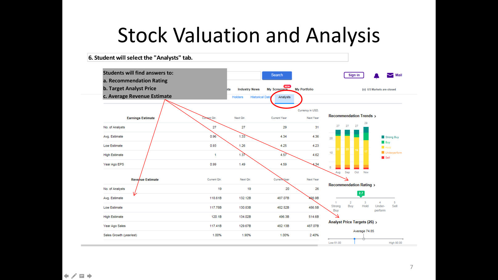 Corporate Finance: Stock Valuation and Analysis 5