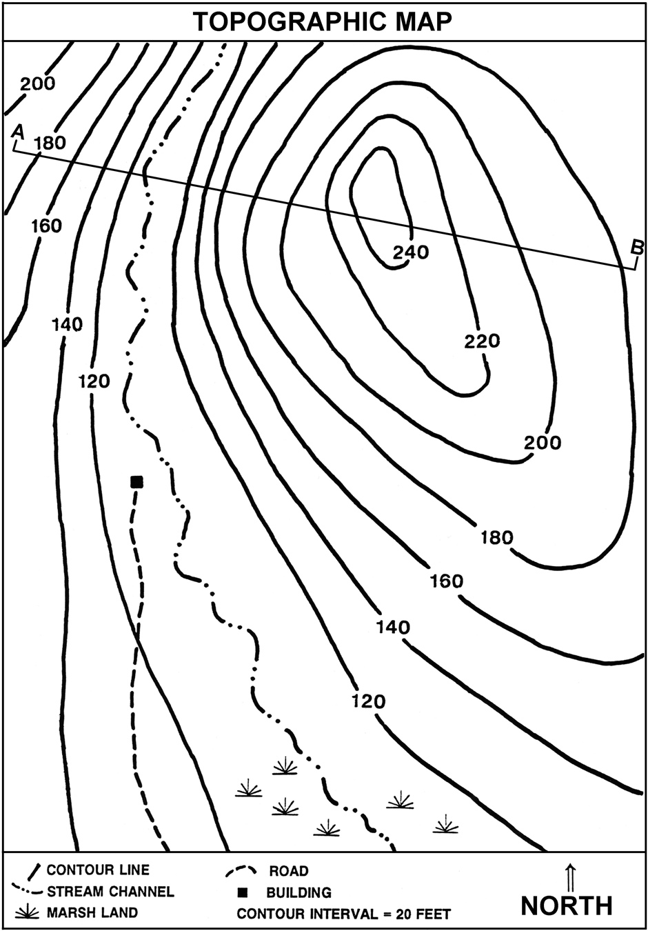 topographic maps 5