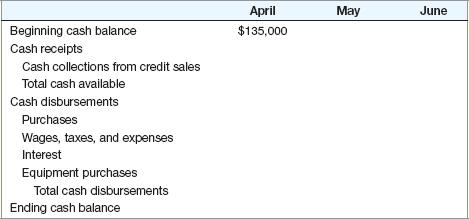 Question and Problem Sets week 5 2