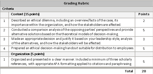 7-10 pages plus a 1-2 page handout, not including title and reference pages 1