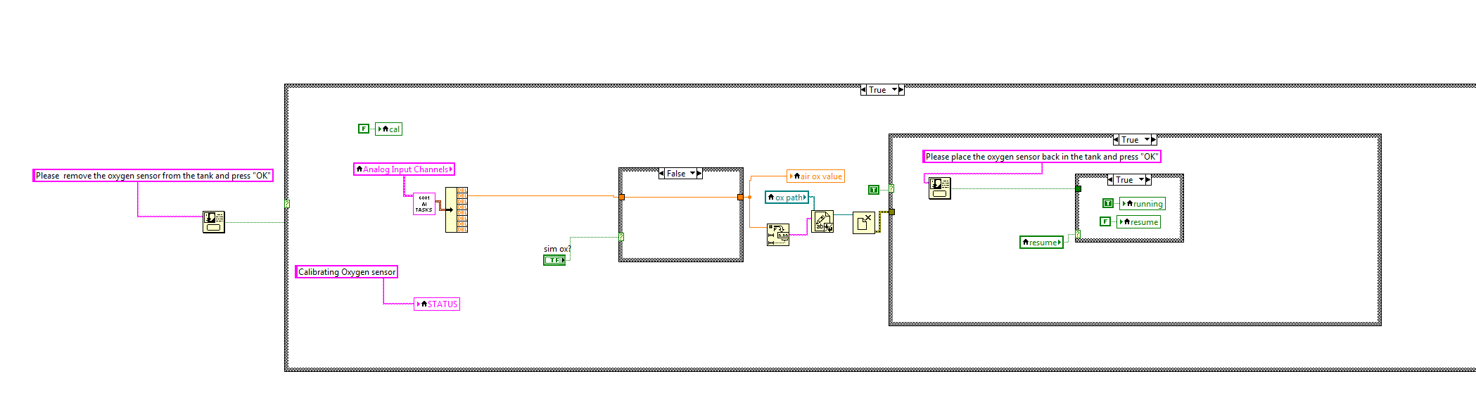 List of Materials + System Requirments 9
