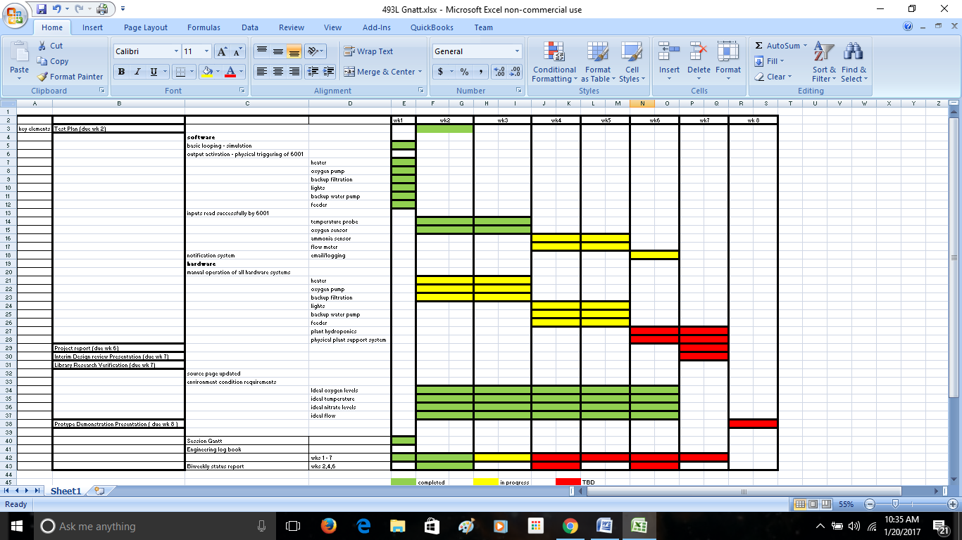 List of Materials + System Requirments 18