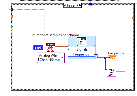 List of Materials + System Requirments 19