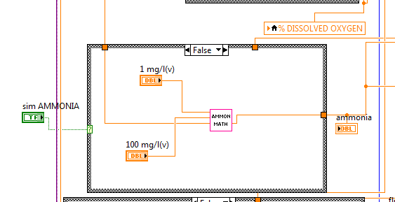 List of Materials + System Requirments 22