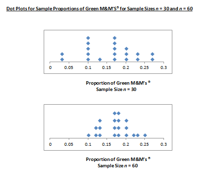 I need the answers for this assignment on the Mars, Inc. that was answered on January 19, 2019. 1