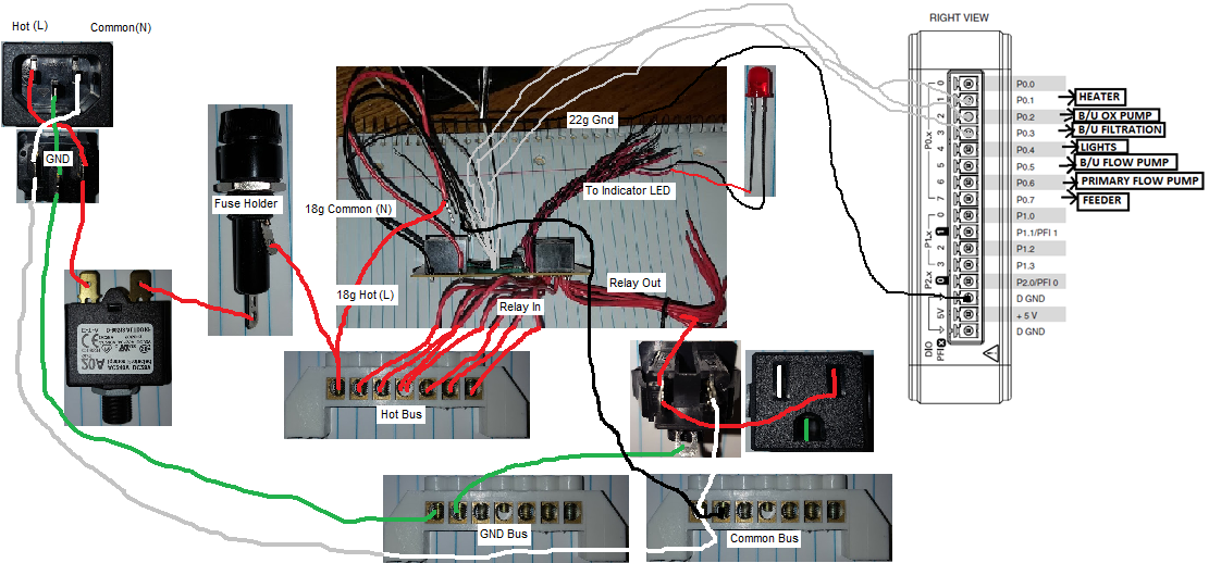 List of Materials + System Requirments 29