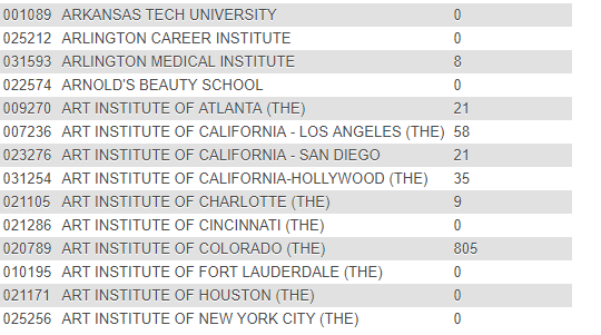 (PART 1)Use what you learned in the Template to create a final summary for your project sponsors.Revise your process and approach, as appropriate.Include the following in your summary:The consideratio 1