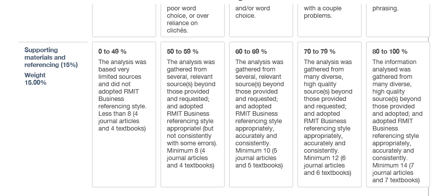 ORGANIZATIONAL BEHAVIOUR CASE STUDY 3