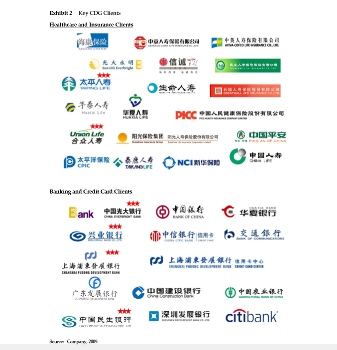 >=600 words Summary 12