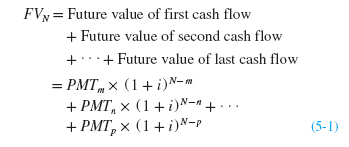 Cash Flow Problem Sets 1