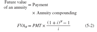 Cash Flow Problem Sets 2