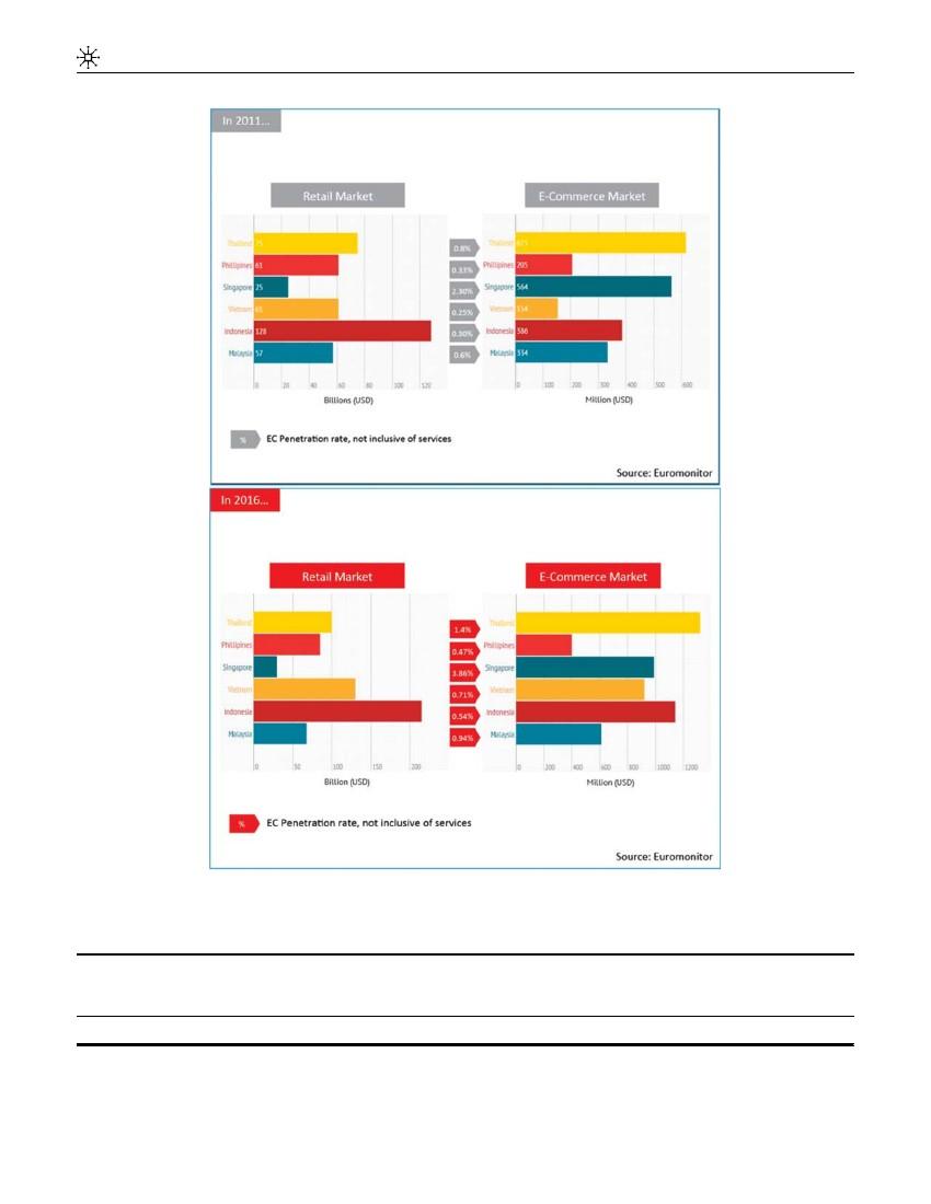 Please read the assigned cases at least twice. Your first read is to make sure you clearly understand and comprehend what the case study is about. Your second read is to take more detailed notes based 4