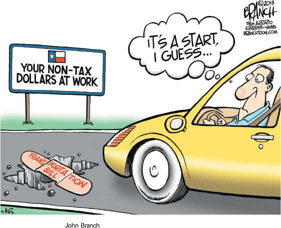 the text book Practicing Texas Politics Texas Edition (16th Edition), Brown, et.al. for this assignment: 3,4,5,6,10,13. 1