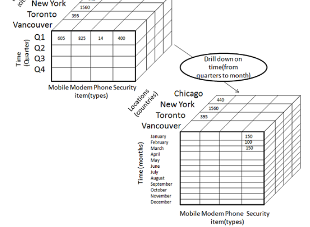 apa format without plagarism with 3 peer references 2
