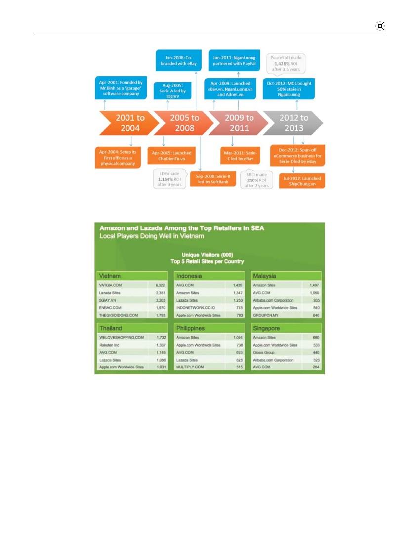 Please read the assigned cases at least twice. Your first read is to make sure you clearly understand and comprehend what the case study is about. Your second read is to take more detailed notes based 13