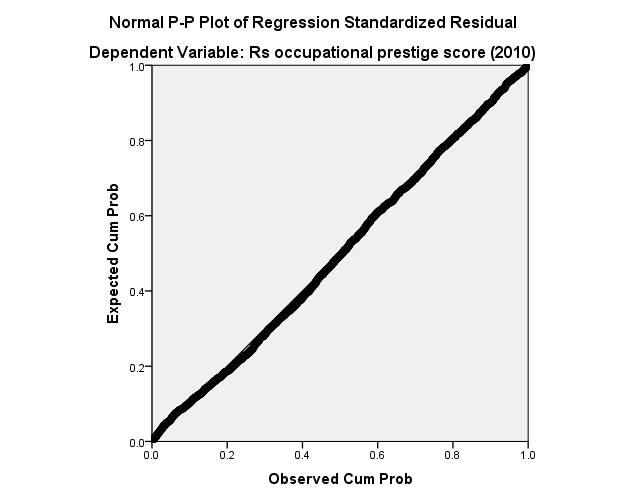 numerical analysis 1