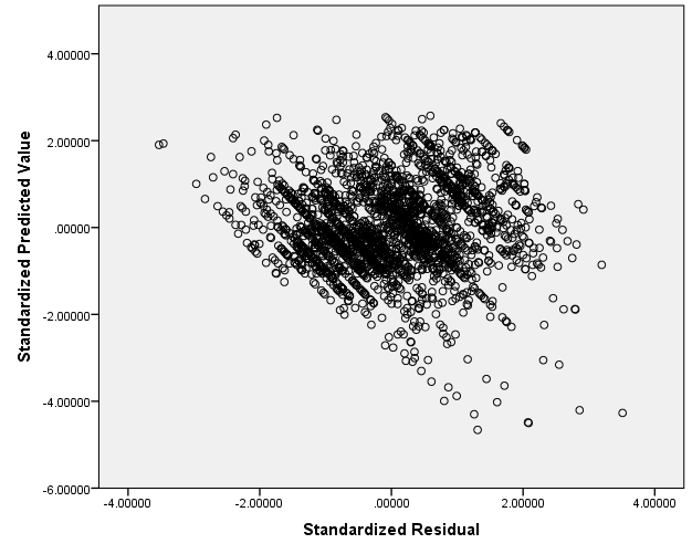numerical analysis 2