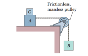 General Physics 4