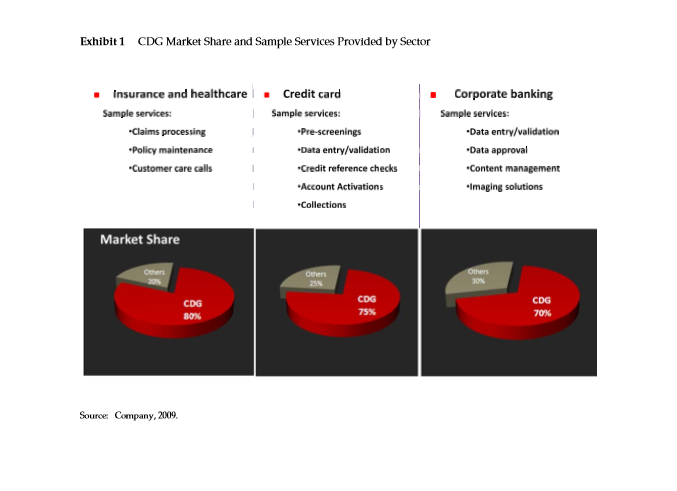 Case report with >=600 words 9