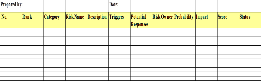 Project management 1