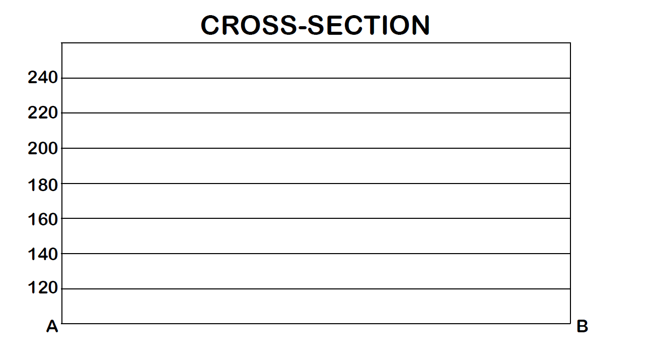 earth science assignmenrt 6