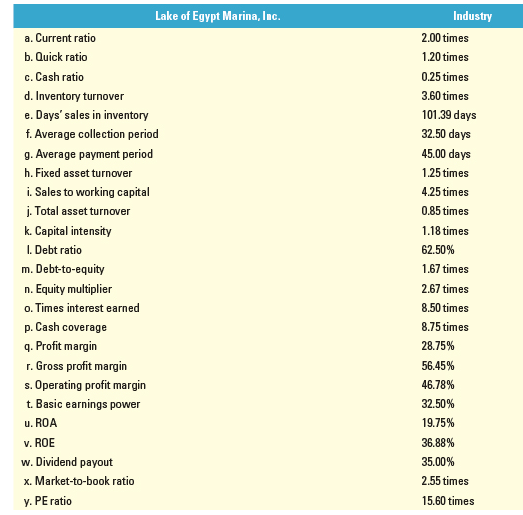 Calculating Ratios 3