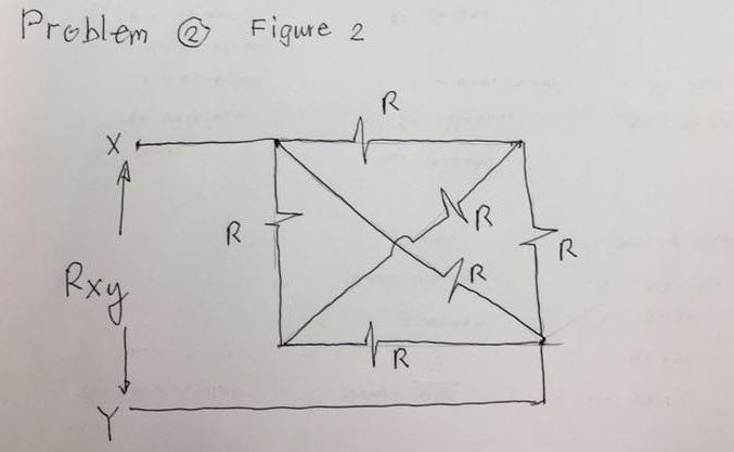 Circuits 2