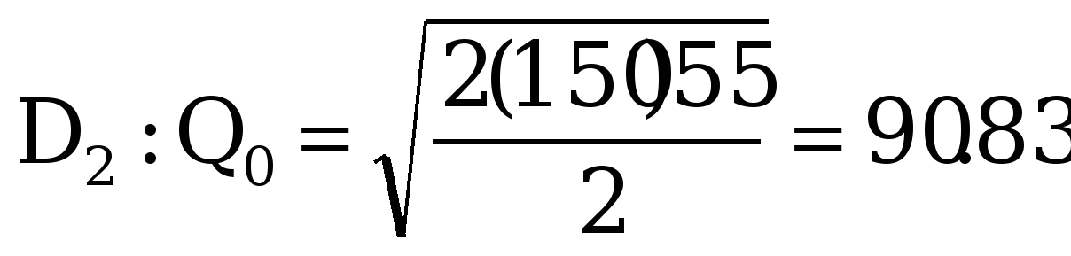 operations management 15