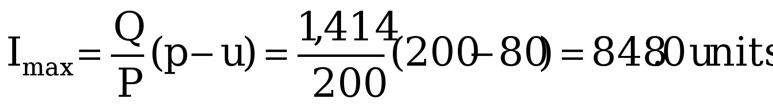 operations management 28