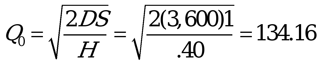 operations management 50
