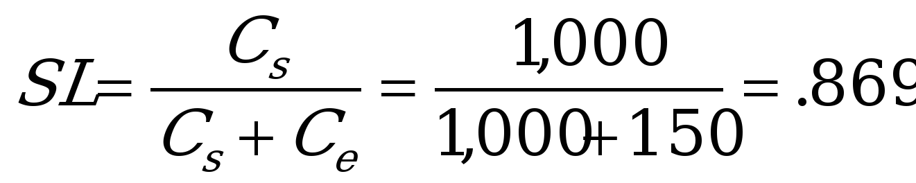 operations management 54