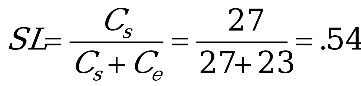 operations management 55